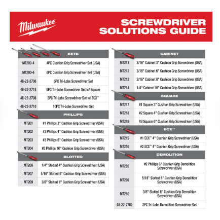Main product image of #3 Square 6" Cushion Grip Screwdriver (Made in USA)