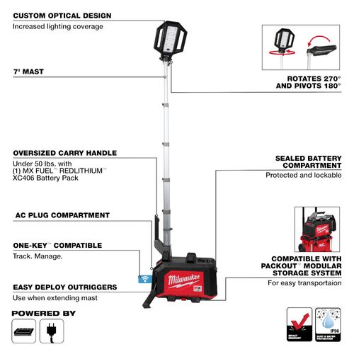 Main product image of MX FUEL ROCKET Dual Power Compact Tower Light