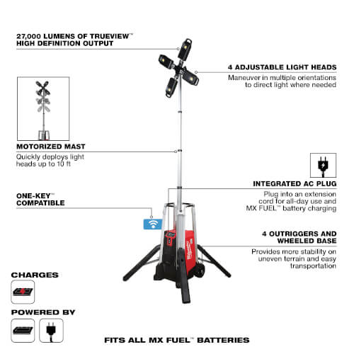 Main product image of MX FUEL ROCKET Tower Light/Charger
