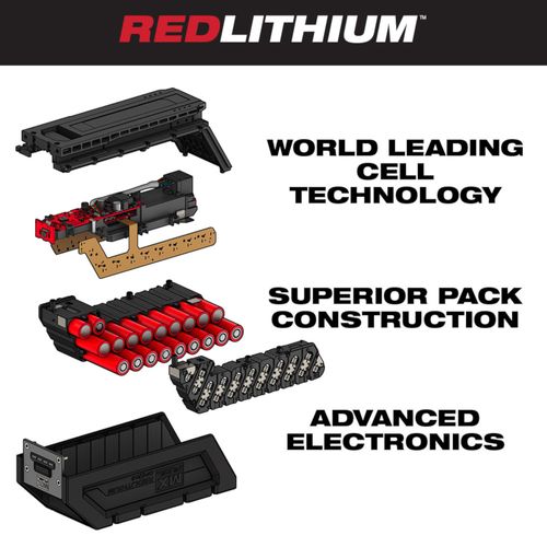 Main product image of MX FUEL Redlithium CP203 Battery Pack