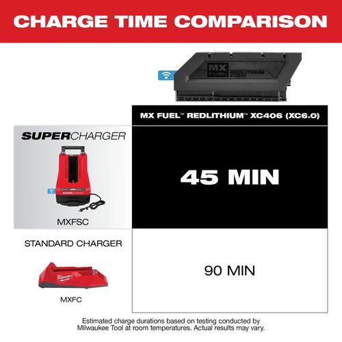 Main product image of MX Fuel Redlithium XC406 Battery Pack