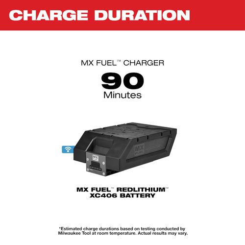 Main product image of MX Fuel Redlithium XC406 Battery Pack