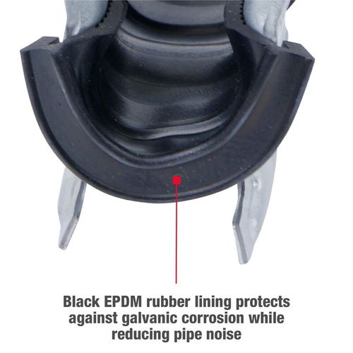 Main product image of 3/4" CTS or 1/2" IPS Cushion Pipe Clamp