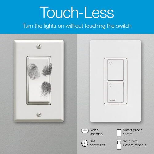 Main product image of Caseta Original Smart Switch (2 Count) Deluxe Kit with Smart Hub and Pico Remote, Neutral Wire Required (P-BDG-PKG2WS-WH), White