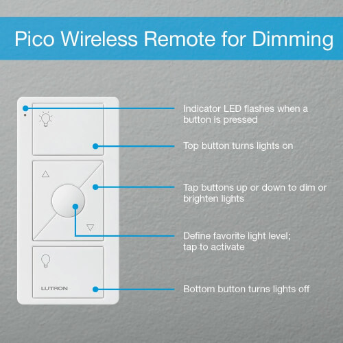 Main product image of Caseta Smart Plug-In Lamp Dimmer Kit, 100W LED Lamp Dimmer and 3-Button with Raise/Lower Pico Smart Remote, P-PKG1P-WH, White