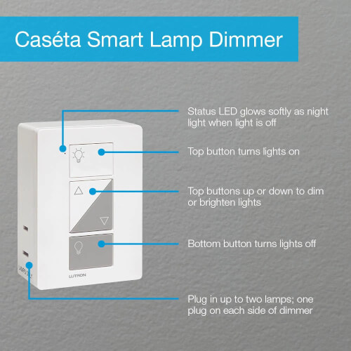 Main product image of Caseta Smart Plug-In Lamp Dimmer Kit, 100W LED Lamp Dimmer and 3-Button with Raise/Lower Pico Smart Remote, P-PKG1P-WH, White