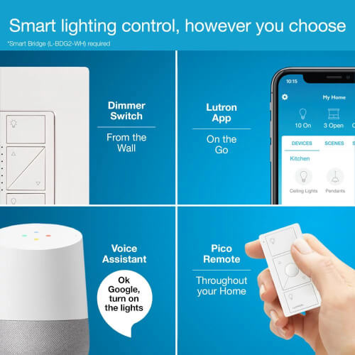 Main product image of Caseta Original Smart Lighting Dimmer Switch and Remote Kit, 150W LED+ Dimmer/3-Button Pico Smart Remote/Claro Wall Plate, P-PKG1W-WH, White