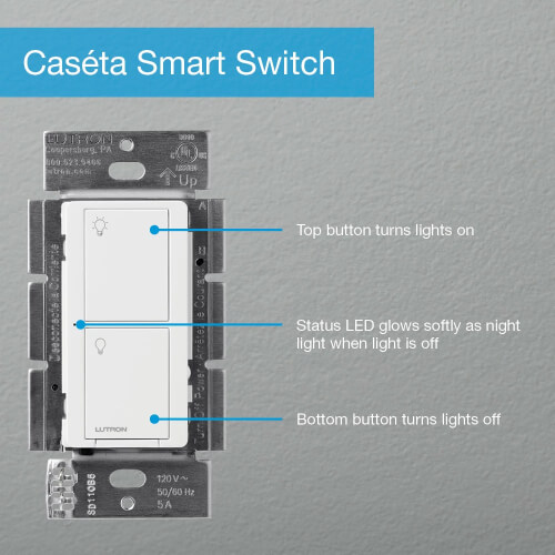 P-PKG1WS-WH - Lutron P-PKG1WS-WH - Caseta Original Smart Switch 3-Way ...