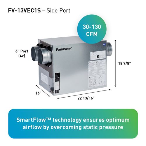 Main product image of Panasonic BalancedHome 130 Elite Plus+ Energy Recovery Ventilator (ERV), 30-130 CFM, Side Port, FV-13VEC1S