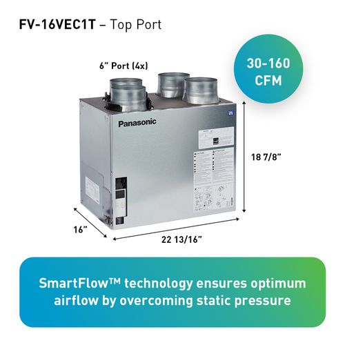 Main product image of Panasonic BalancedHome 160 Elite Plus+ Energy Recovery Ventilator (ERV), 30-160 CFM, Top Port, FV-16VEC1T