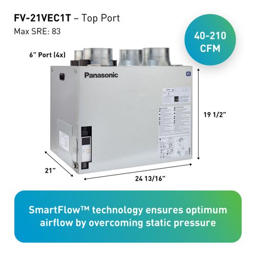 Main product image of Panasonic BalancedHome 210 Elite Energy Recovery Ventilator (ERV), 40-210 CFM, Top Port, FV-21VEC1T