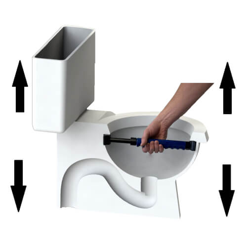 Main product image of Pick Up Stix Toilet Installation and Removal Tool