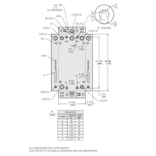 Main product image of QO 18 Space, 18 Circuit Indoor Load Center w/ Main Lugs w/ Ground Bar, 3 Phase, 240V (200A)