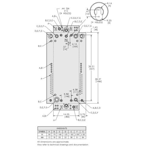 Main product image of QO 42 Space, 42 Circuit Indoor Load Center Main Breaker, 3 Phase, 240V (150A)