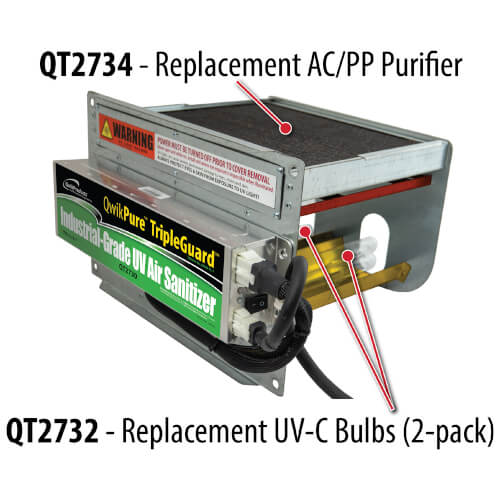 Main product image of Replacement UV-C Bulbs for QwikPure TripleGuard (2-Pack)