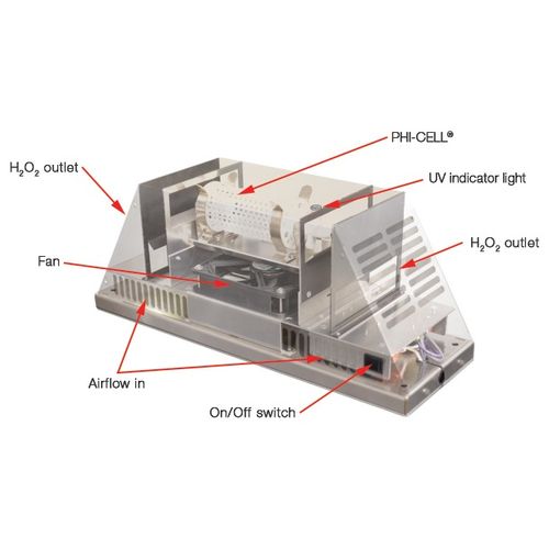 Main product image of Halo-Rove Indoor Air Purification System (110V), HROVE-12