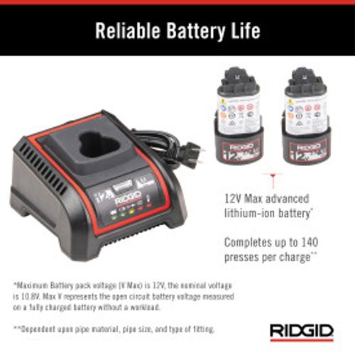 Main product image of RP 251 Press Tool Kit w/ Battery and Charger (Includes 1/2" to 1" MegaPress Jaws and 1/2" to 3/4" MegaPress Rings) and C1 Actuator