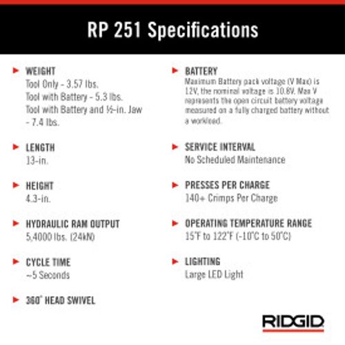 Main product image of RP 251 Press Tool Kit w/ Battery and Charger (Includes 1/2" to 1" MegaPress Jaws and 1/2" to 3/4" MegaPress Rings) and C1 Actuator