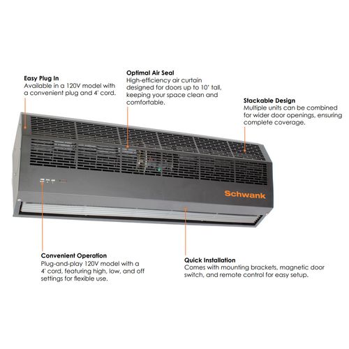 Main product image of AC-ME32-20-WH 32" Air Curtain Swift5 Series 208V Electric (White)