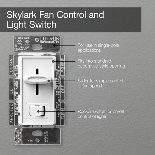 Main product image of Skylark Dual Fan/Light Control, 1.5A Fan and 300W Incandescent/Halogen Light, 120V, Single Pole, SFSQ-LFH-WH, White, Clamshell Packaging
