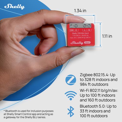 Main product image of 1 Mini Gen4 1-Channel Wi-Fi Smart Relay Mini (Pack of 2)