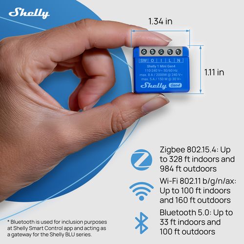 Main product image of 1 Mini Gen4 1-Channel Wi-Fi Smart Relay Mini