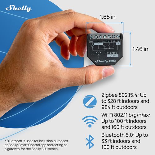 Main product image of 2PM Gen4 2-Channel Wi-Fi Smart Relay with Power Monitoring (Pack of 4)