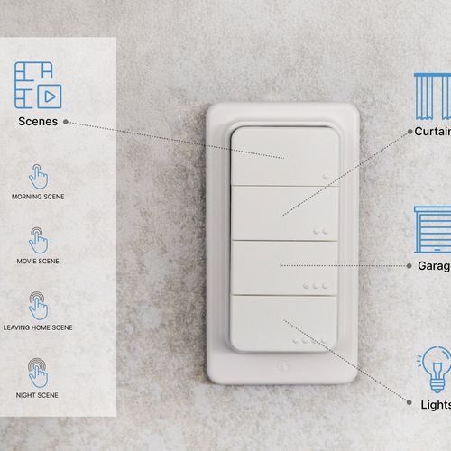 Main product image of BLU 4-Button Remote Control w/ ZigBee & Bluetooth Connectivity