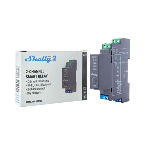 Main product image of Pro 2-Channel Smart Relay, DIN Rail, UL Listed