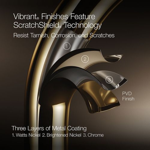 Main product image of Venza Two Handle Centerset Lav Faucet (Matte Black), K-28124-4-BL