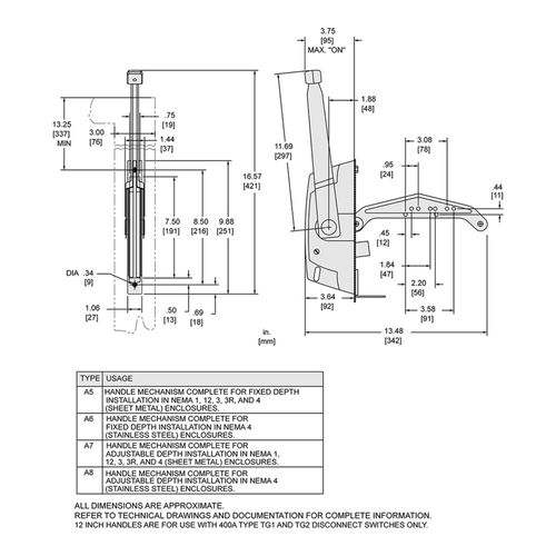 Main product image of Circuit Breaker Operating Mechanism Handle, for 9422TG1 Disconnect Switch, 9422TG2 Disconnect Switch, 9422A7