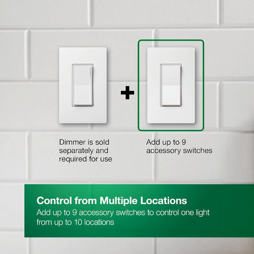 ST-AS-WH - Lutron ST-AS-WH - Sunnata Accessory Switch for Sunnata LED+ ...