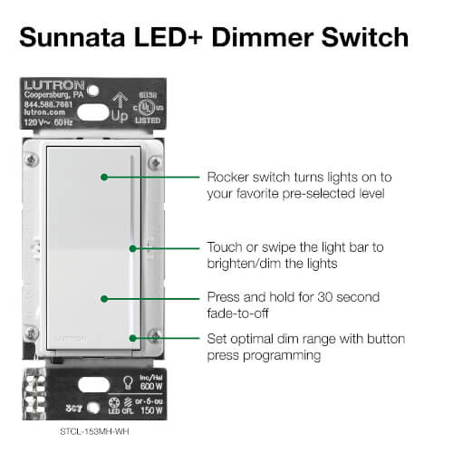 Main product image of Sunnata LED+ Dimmer Switch and Accessory Switch, 3-Way Kit, 150W LED, No Neutral Required,120V, STCL-153MRH-WH, White