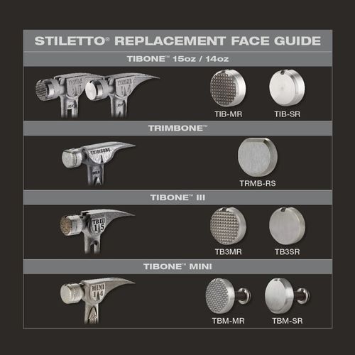 Main product image of STILETTO TIBONE Milled Steel Replacement Face, TIB-MR
