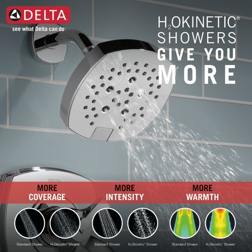 Main product image of Stryke 14 Series Shower Only, 1.75 GPM (Chrome)