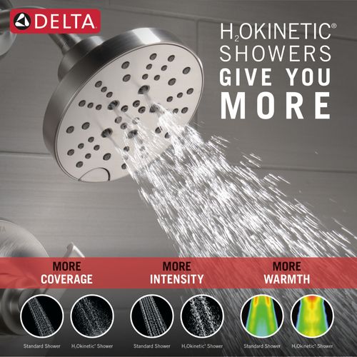 Main product image of Tetra Monitor 14 Series Tub & Shower Trim (Lumicoat Stainless), T14489-SS-PR