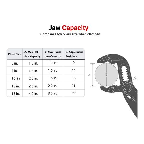 Main product image of 10" Pliers Wrench