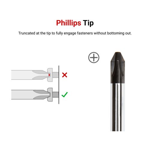 Main product image of #1 Phillips High-Torque Screwdriver