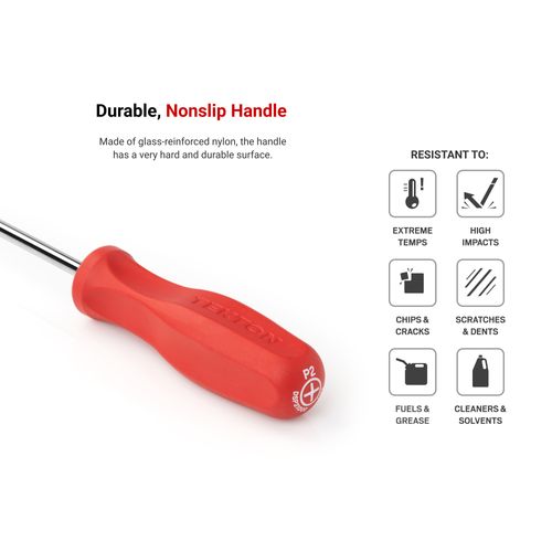 Main product image of High-Torque and Hard Handle Screwdriver Sampler Set, 2-Piece (Phillips #2)