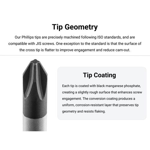 Main product image of #2 Phillips Screwdriver (8" Shank)