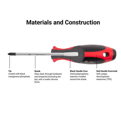 Main product image of T8 Torx Screwdriver (4" Shank)