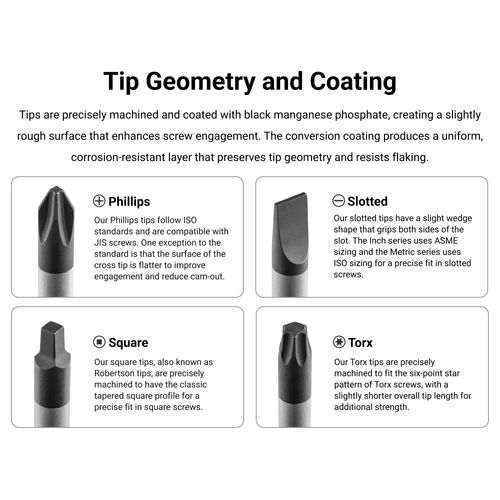Main product image of Phillips, Slotted, Torx, Square Screwdriver Set w/ Black Modular Organizers - 4" Shanks (35-Piece)