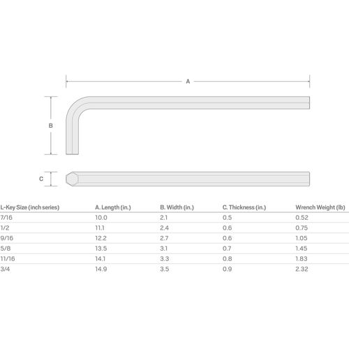 Main product image of 1/2" Flat End Hex L-Key