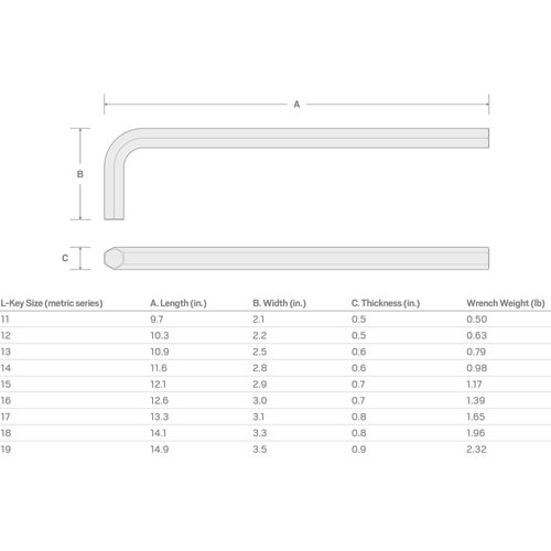 Main product image of 13mm Flat End Hex L-Key