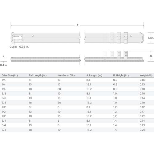 Main product image of 1/2" Drive x 8" Socket Rail, 8 Clips (Gray)