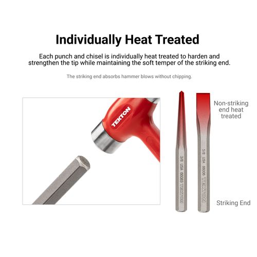Main product image of Roll Pin Punch Set, 8-Piece (1/16-1/4")