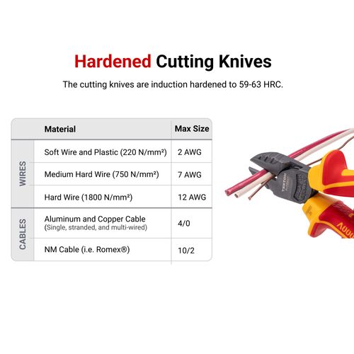 Main product image of 7" Insulated Diagonal Cutting Pliers