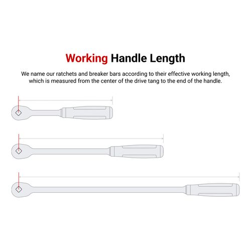 Main product image of 1/4" Drive Quick-Release Comfort Grip Ratchet and Spinner Handle Set (5-Piece)