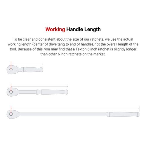 Main product image of 1/4" Drive Ratchet and Spinner Handle Set (5-Piece)