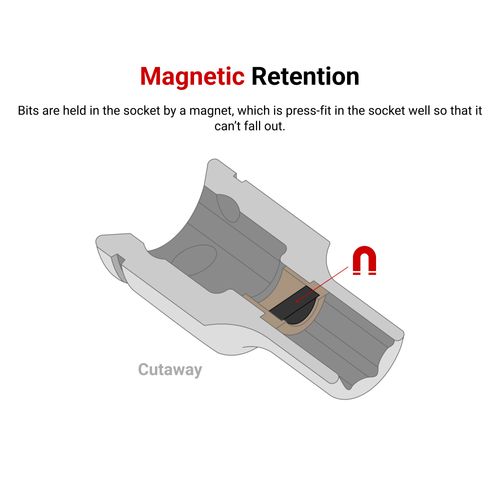 Main product image of 3/8" Drive x 1/4" Magnetic Hex Bit Holder